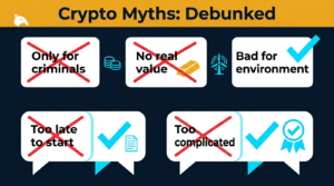 Snout0x article: Crypto Myths