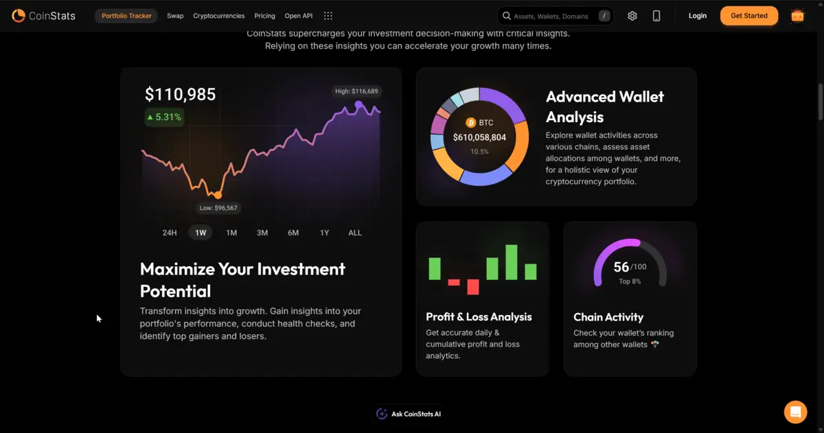 CoinStats portfolio tracker dashboard showing aggregated wallet and exchange balances