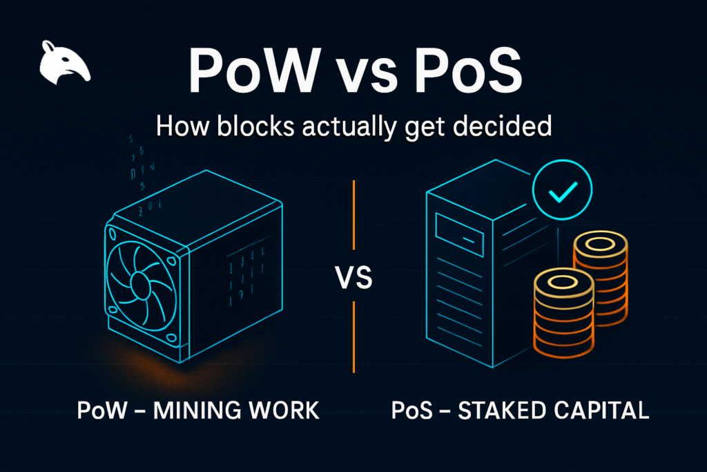 Editorial Snout0x hero comparing an isometric ASIC mining rig on the left with a validator node tower and gold staked-coin stack on the right, separated by a gold vs divider.