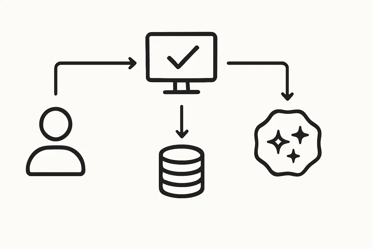 Staking reward flow diagram diagram of staking reward flow from validator deposit to protocol reward distribution