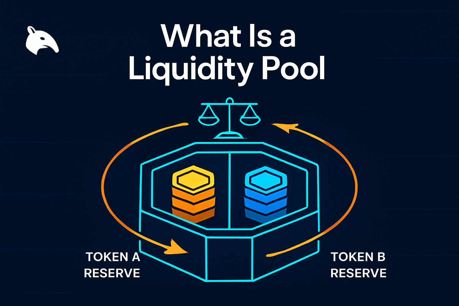Editorial Snout0x hero showing a single hexagonal liquidity pool with balanced gold and cyan token reserves on either side of a central divider, a small balance scale on top, and a circular swap arrow.